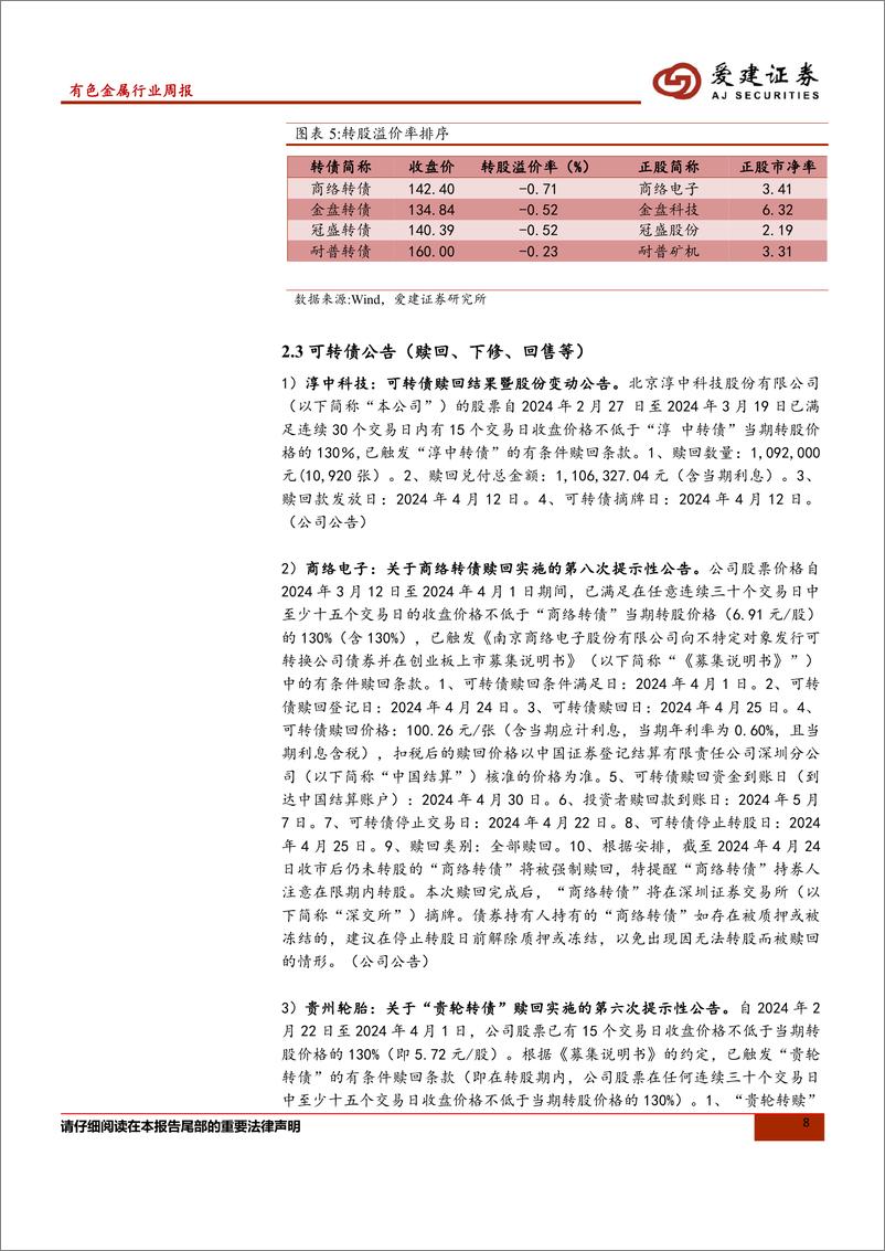 《可转债：从行业看转债，燃气-240415-爱建证券-13页》 - 第8页预览图