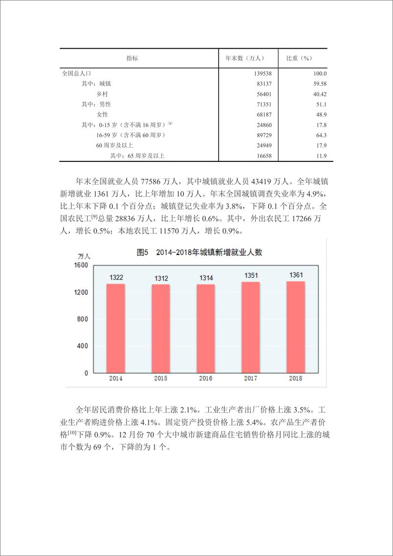 《统计局-2018年国民经济和社会发展统计公报-2019.2-35页》 - 第5页预览图