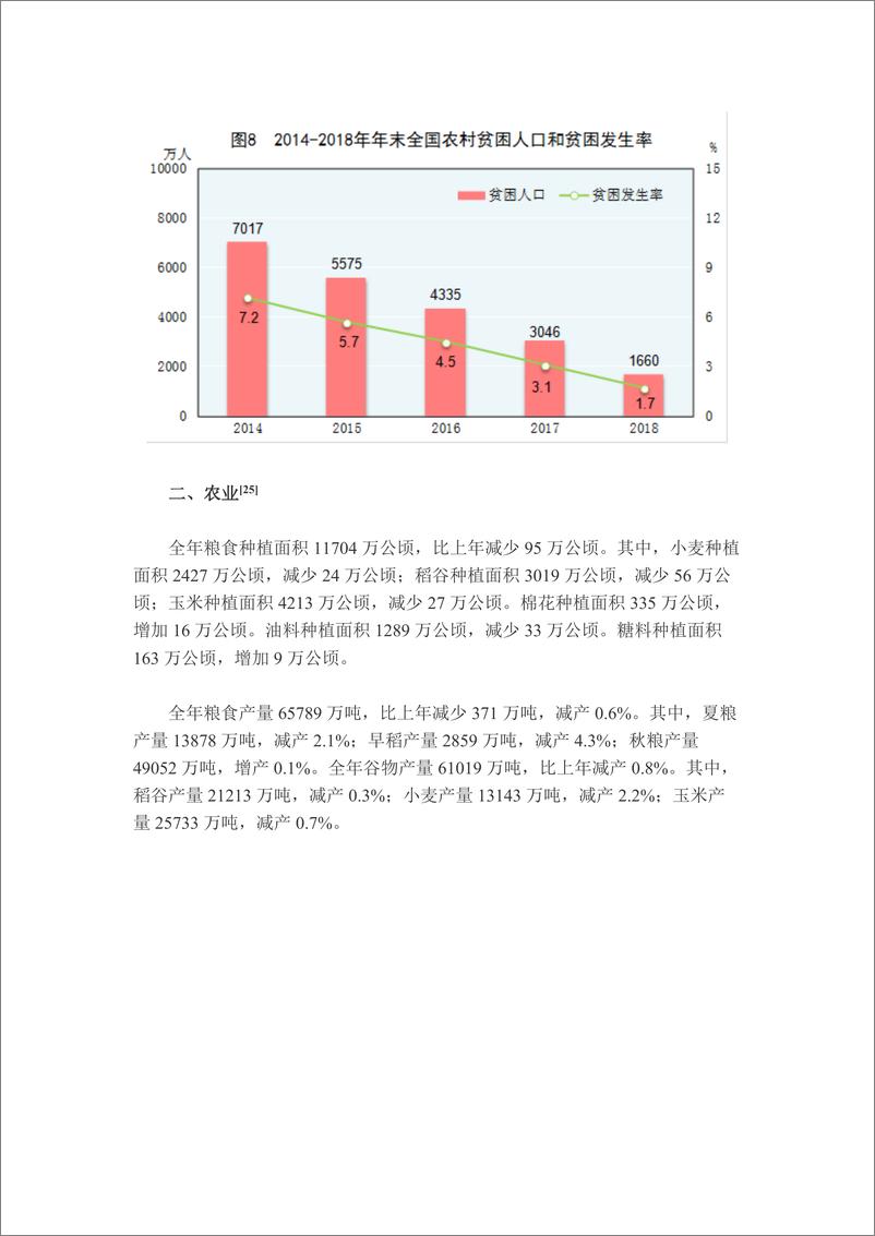 《统计局-2018年国民经济和社会发展统计公报-2019.2-35页》 - 第8页预览图