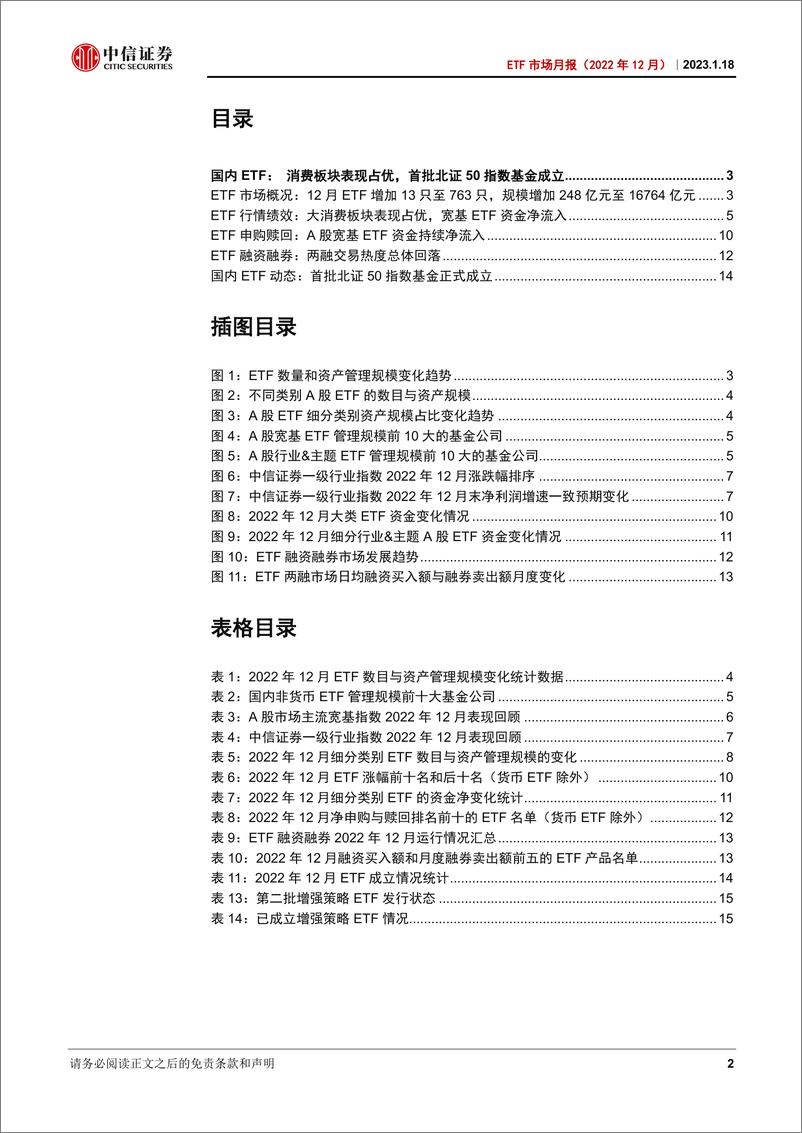 《ETF市场月报（2022年12月）：消费板块表现占优，北证50指数基金成立-20230118-中信证券-19页》 - 第3页预览图