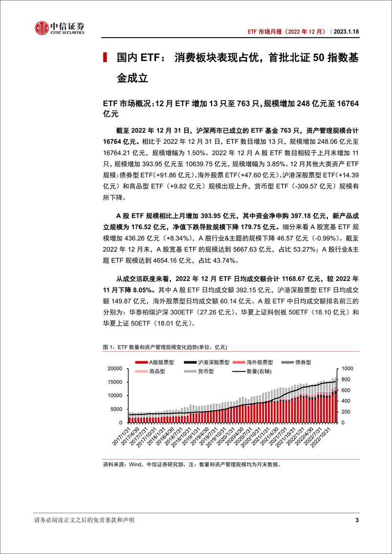 《ETF市场月报（2022年12月）：消费板块表现占优，北证50指数基金成立-20230118-中信证券-19页》 - 第4页预览图