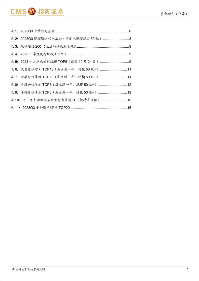 《主动偏股型基金2023年三季报点评：整体规模再度下降，港股、消费占比回升-20231025-招商证券-17页》 - 第4页预览图