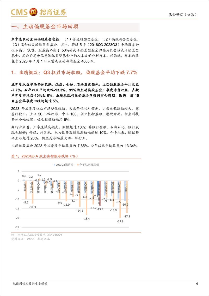 《主动偏股型基金2023年三季报点评：整体规模再度下降，港股、消费占比回升-20231025-招商证券-17页》 - 第5页预览图