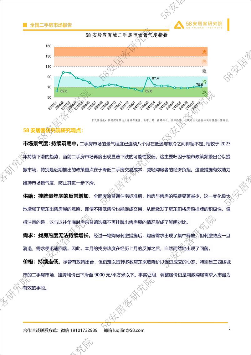 《2024年11月全国百城二手房市场-14页》 - 第2页预览图