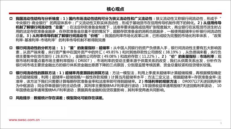 《量价视角探析银行间流动性轨迹-240416-西南证券-29页》 - 第2页预览图