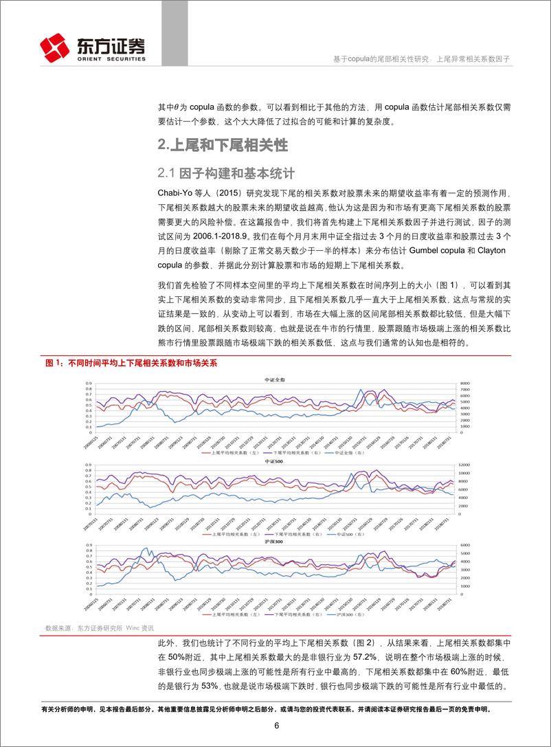 《东方证2018102东方证券因子选股系列研究之四十五：基于copula的尾部相关性研究，上尾异常相关系数因子》 - 第6页预览图