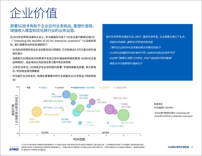 《5G边缘计算行业全球经济复苏的重要支柱：5G边缘计算的价值机遇》 - 第3页预览图