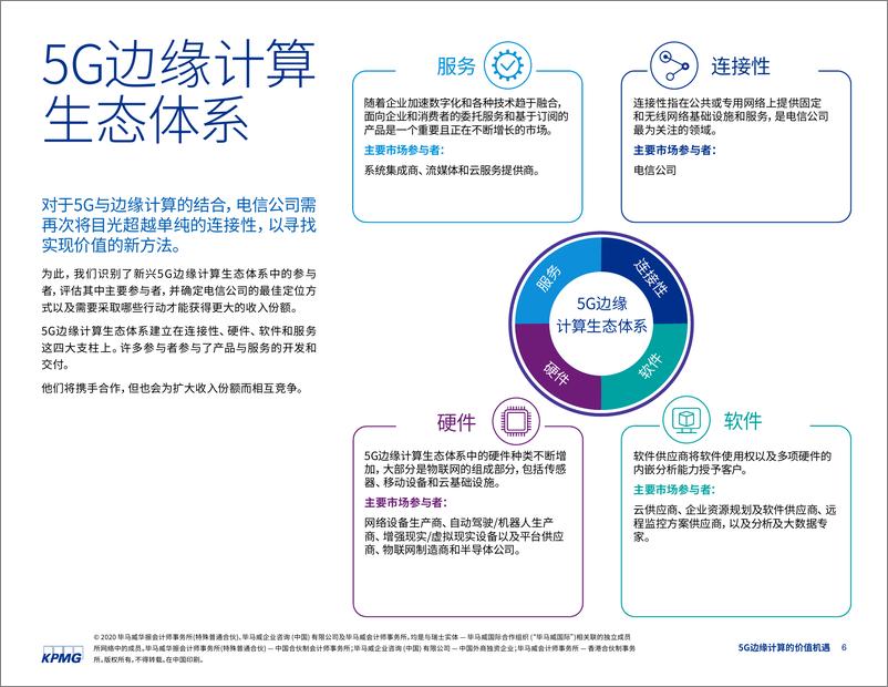 《5G边缘计算行业全球经济复苏的重要支柱：5G边缘计算的价值机遇》 - 第6页预览图