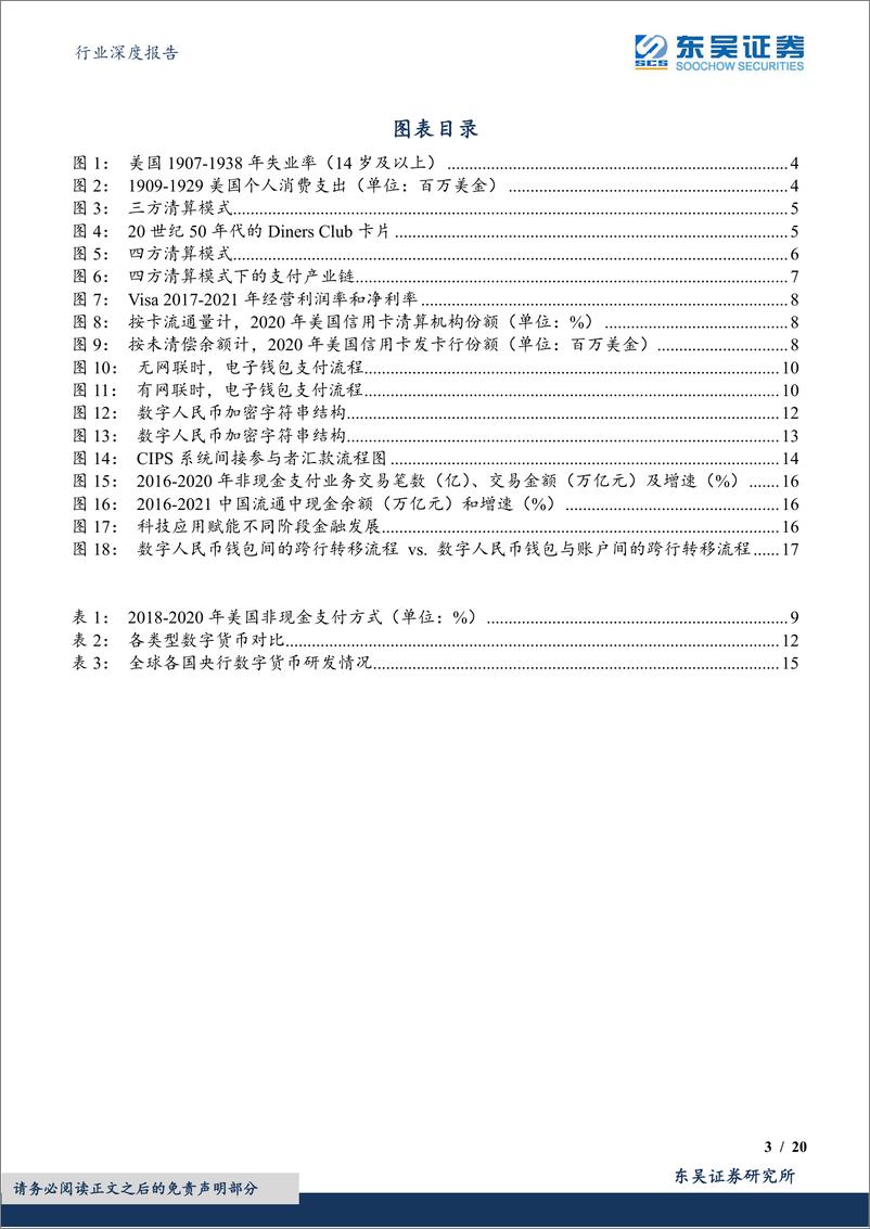 《计算机行业深度报告：从支付产业链看行业变迁，数字人民币-20220407-东吴证券-20页》 - 第4页预览图