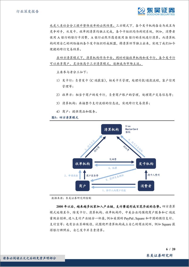 《计算机行业深度报告：从支付产业链看行业变迁，数字人民币-20220407-东吴证券-20页》 - 第7页预览图