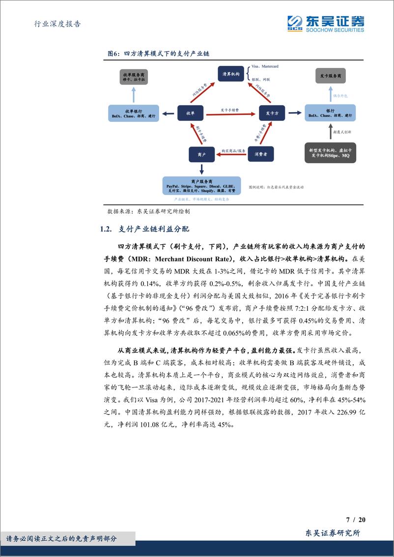 《计算机行业深度报告：从支付产业链看行业变迁，数字人民币-20220407-东吴证券-20页》 - 第8页预览图