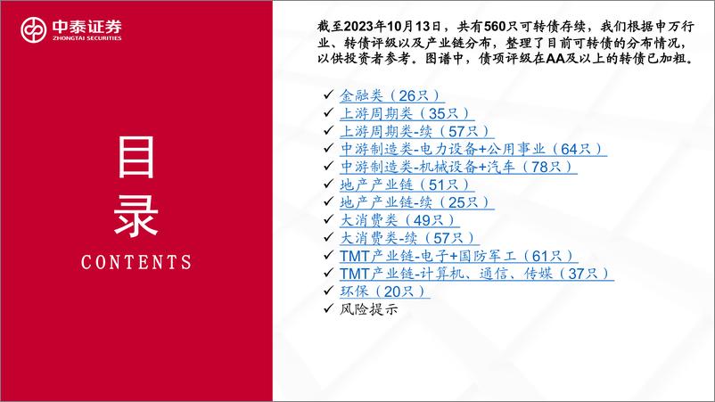 《10月可转债产业链分布图谱-20231019-中泰证券-16页》 - 第3页预览图