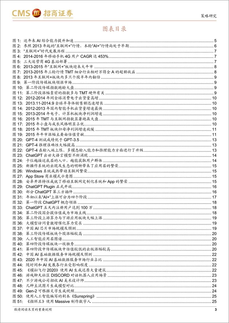 《产业趋势研究系列报告（六）：AI+下半场，以大模型为入口向终端应用扩散-20230523-招商证券-43页》 - 第4页预览图