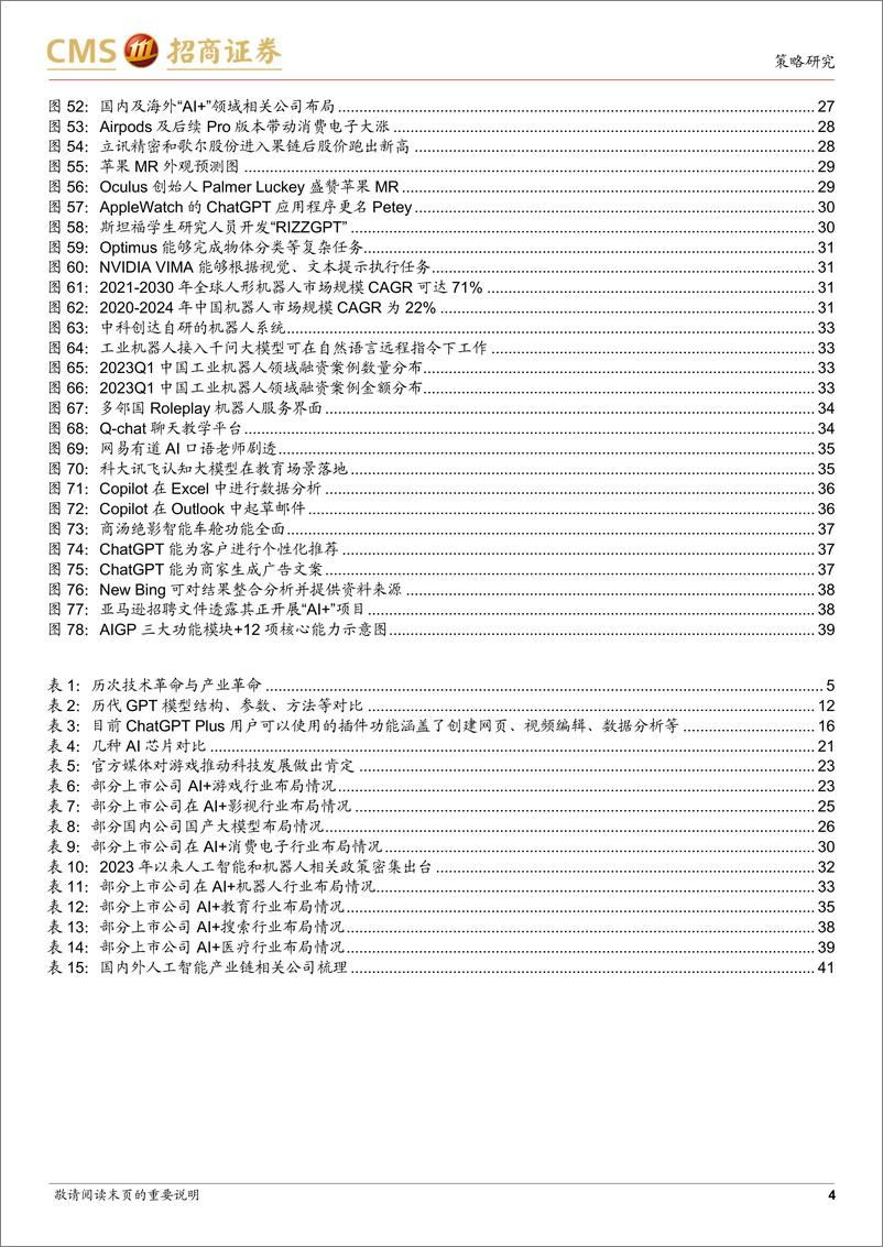 《产业趋势研究系列报告（六）：AI+下半场，以大模型为入口向终端应用扩散-20230523-招商证券-43页》 - 第5页预览图