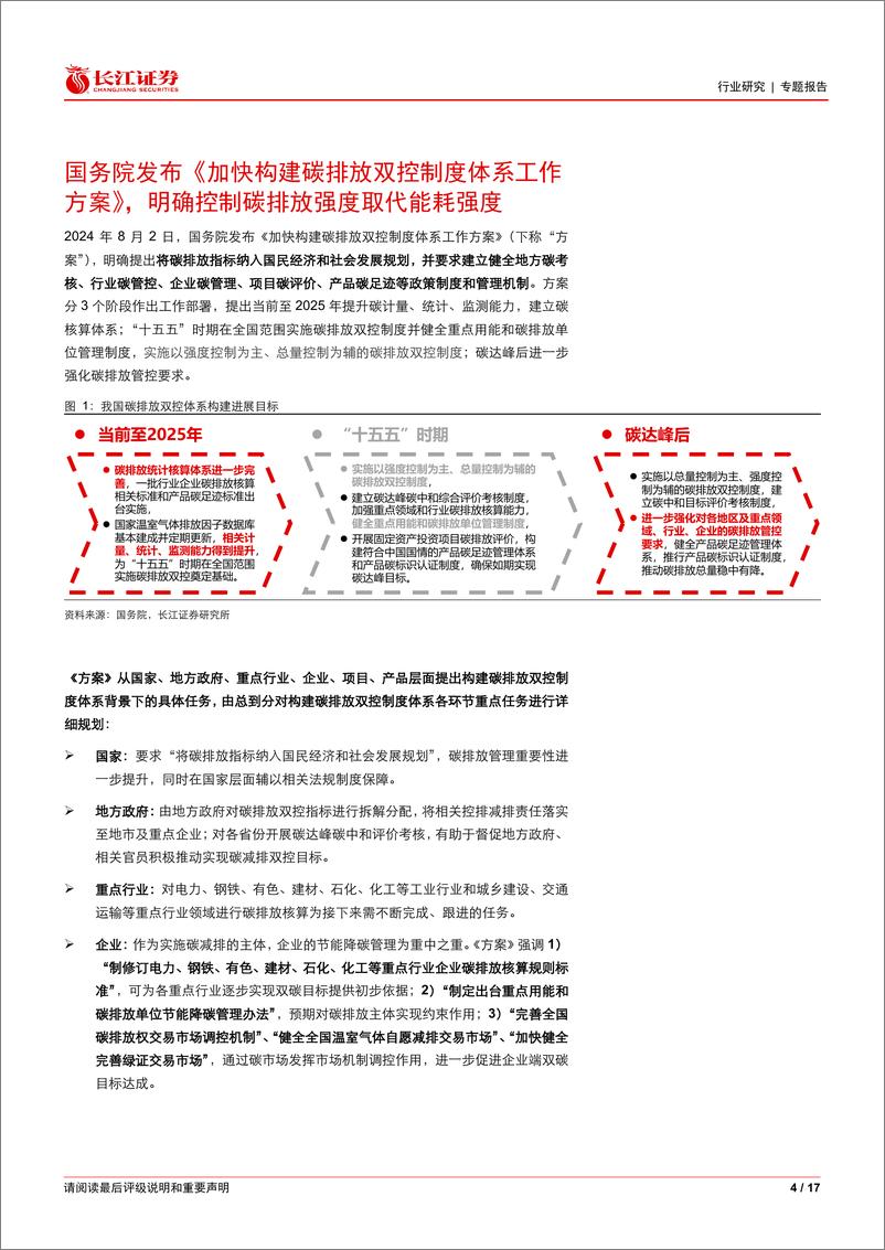 《环保行业双碳跟踪：国务院加快构建碳排放双控制度体系，配额、CCER、绿证并进-240805-长江证券-17页》 - 第4页预览图