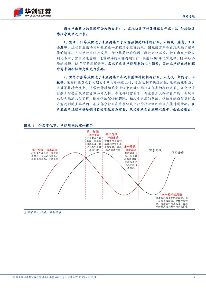 《【策略专题】产能出清系列2：成长型制造业的出清特征-240523-华创证券-22页》 - 第5页预览图