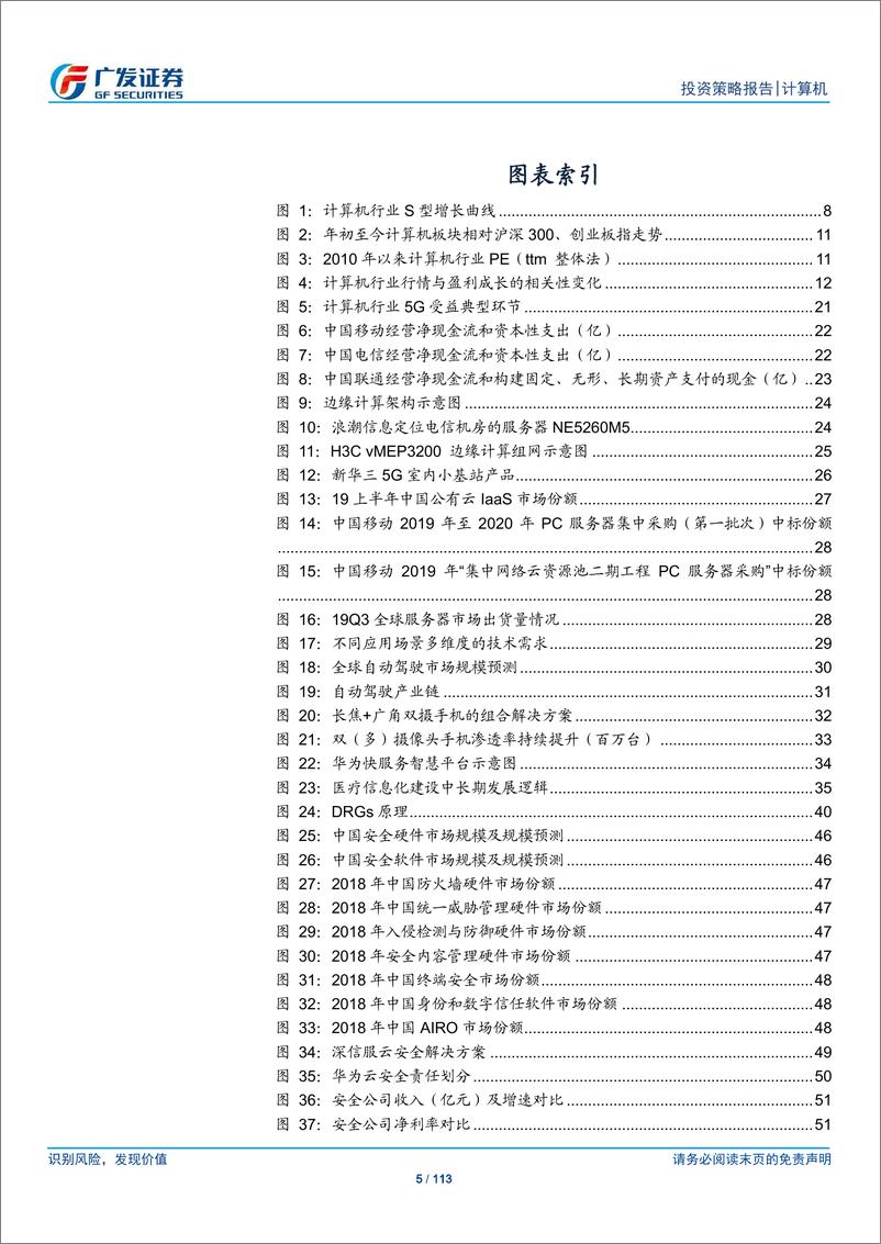 《计算机行业2020年投资策略：新产业周期落地加速，中等市值龙头群体崛起-20191213-广发证券-113页》 - 第6页预览图