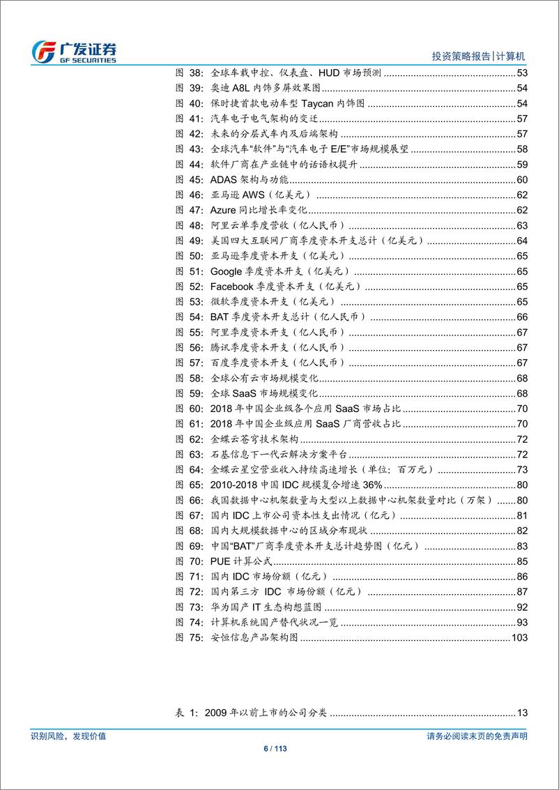 《计算机行业2020年投资策略：新产业周期落地加速，中等市值龙头群体崛起-20191213-广发证券-113页》 - 第7页预览图