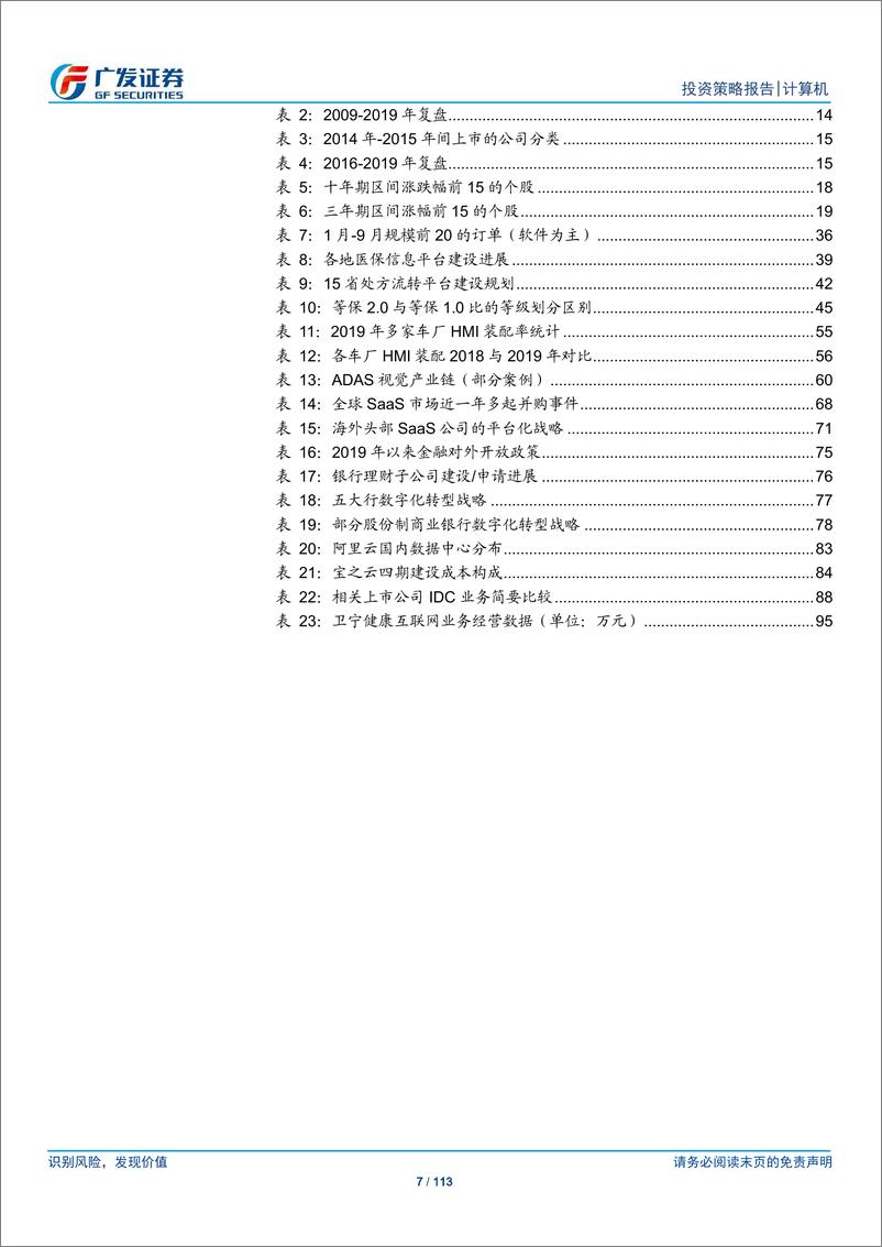 《计算机行业2020年投资策略：新产业周期落地加速，中等市值龙头群体崛起-20191213-广发证券-113页》 - 第8页预览图