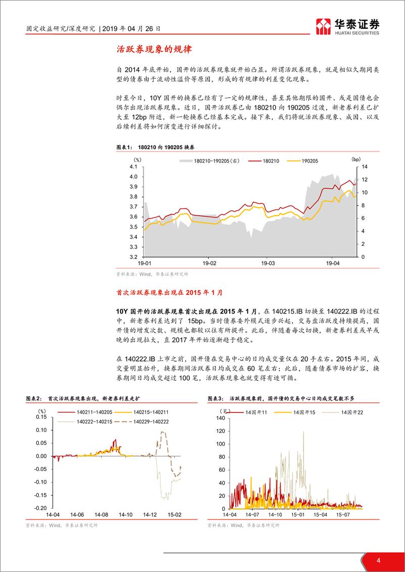 《债市微观察系列之一：活跃券现象解密-20190426-华泰证券-27页》 - 第5页预览图