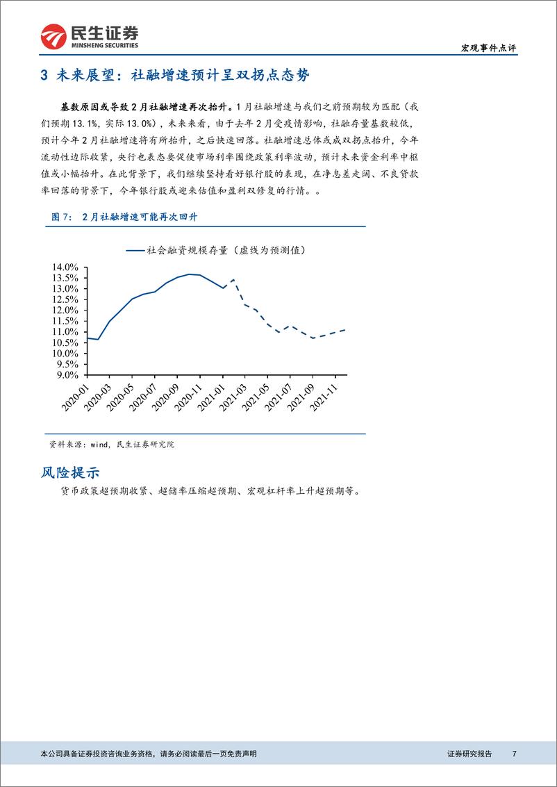 《1月金融数据点评：春节错位对信贷社融的影响-20210210-民生证券-10页》 - 第7页预览图