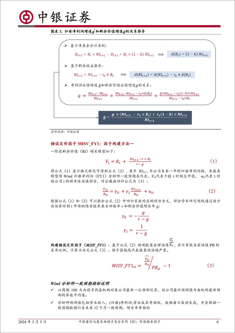 《量化多因子选股系列（六）：中银量价与基本面因子复合系列（II）：价值掘金因子-20240305-中银证券-23页》 - 第6页预览图