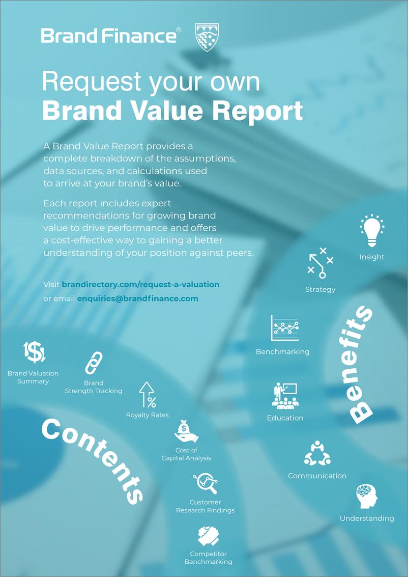 《品牌价值-最有价值和最强服装品牌50强的2023年度报告（英）-2023》 - 第5页预览图