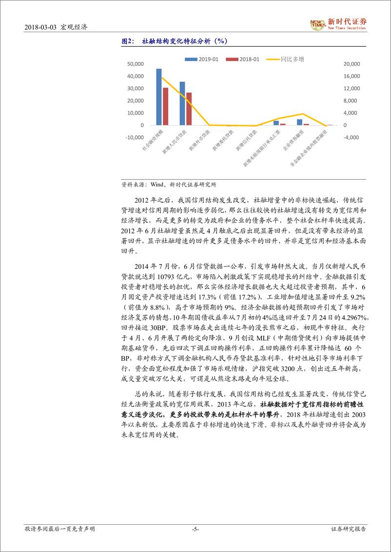 《宽信用系列专题研究之三：金融供给侧结构性改革助力宽信用格局-20190303-新时代证券-14页》 - 第6页预览图