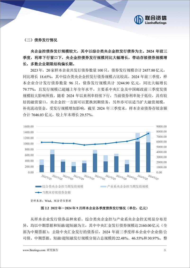 《央企金融控股公司发展回顾及风险状况_下_》 - 第4页预览图