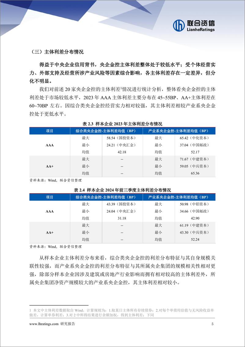 《央企金融控股公司发展回顾及风险状况_下_》 - 第6页预览图