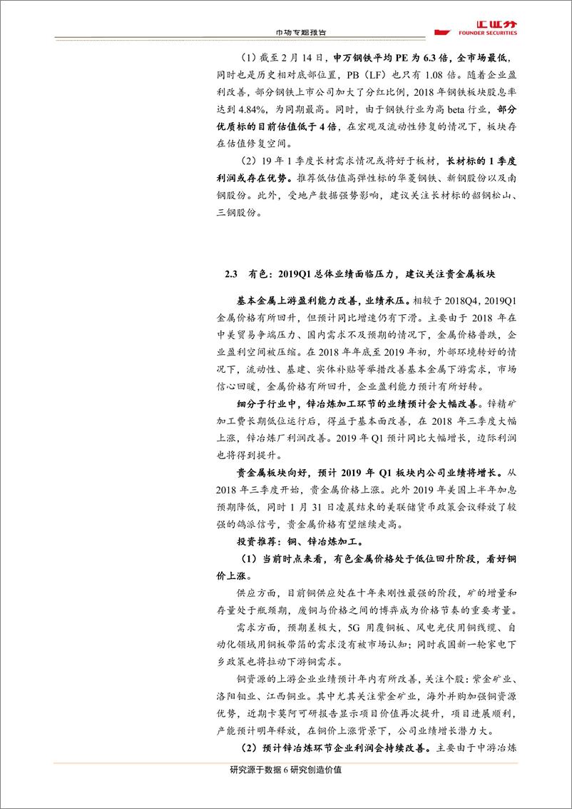 《市场专题报告：2019Q1业绩前瞻及关注点-20190217-方正证券-19页》 - 第7页预览图