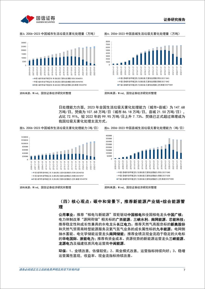 公用环保行业202410第4期：1-10月全社会用电量同比%2b7.6%25，国家能源局印发《电网安全风险管控办法》-241125-国信证券-28页 - 第7页预览图