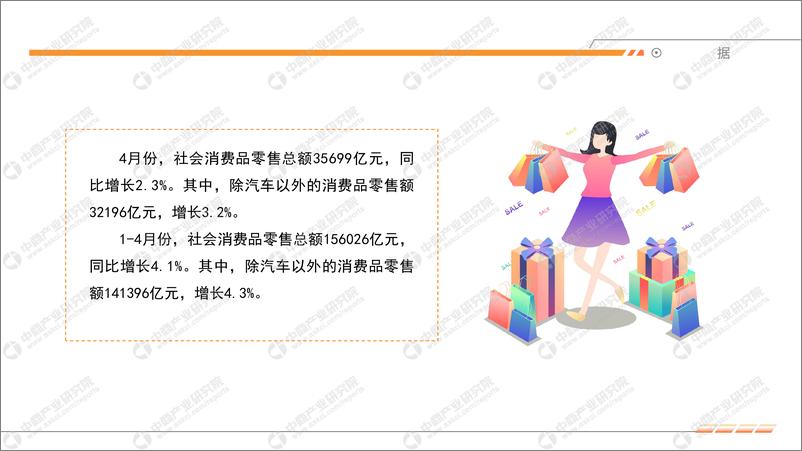 《中商产业研究院：2024年1-4月中国零售消费行业经济运行月度报告》 - 第4页预览图