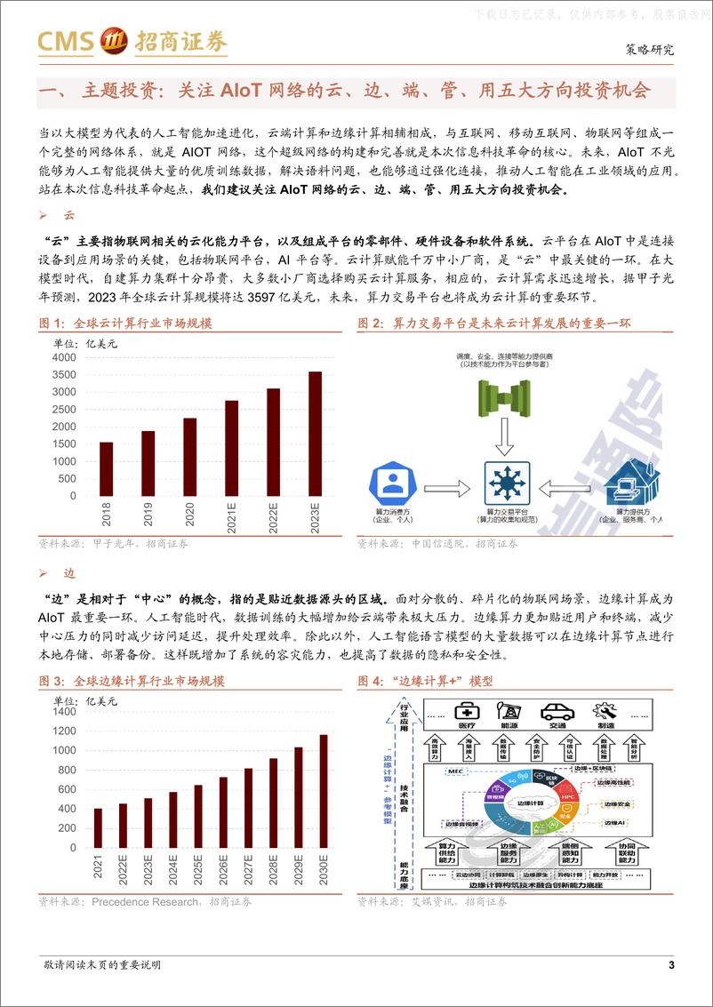 《招商证券-热门赛道跟踪系列(十六)：AIoT下的结构性投资机会-230629》 - 第3页预览图