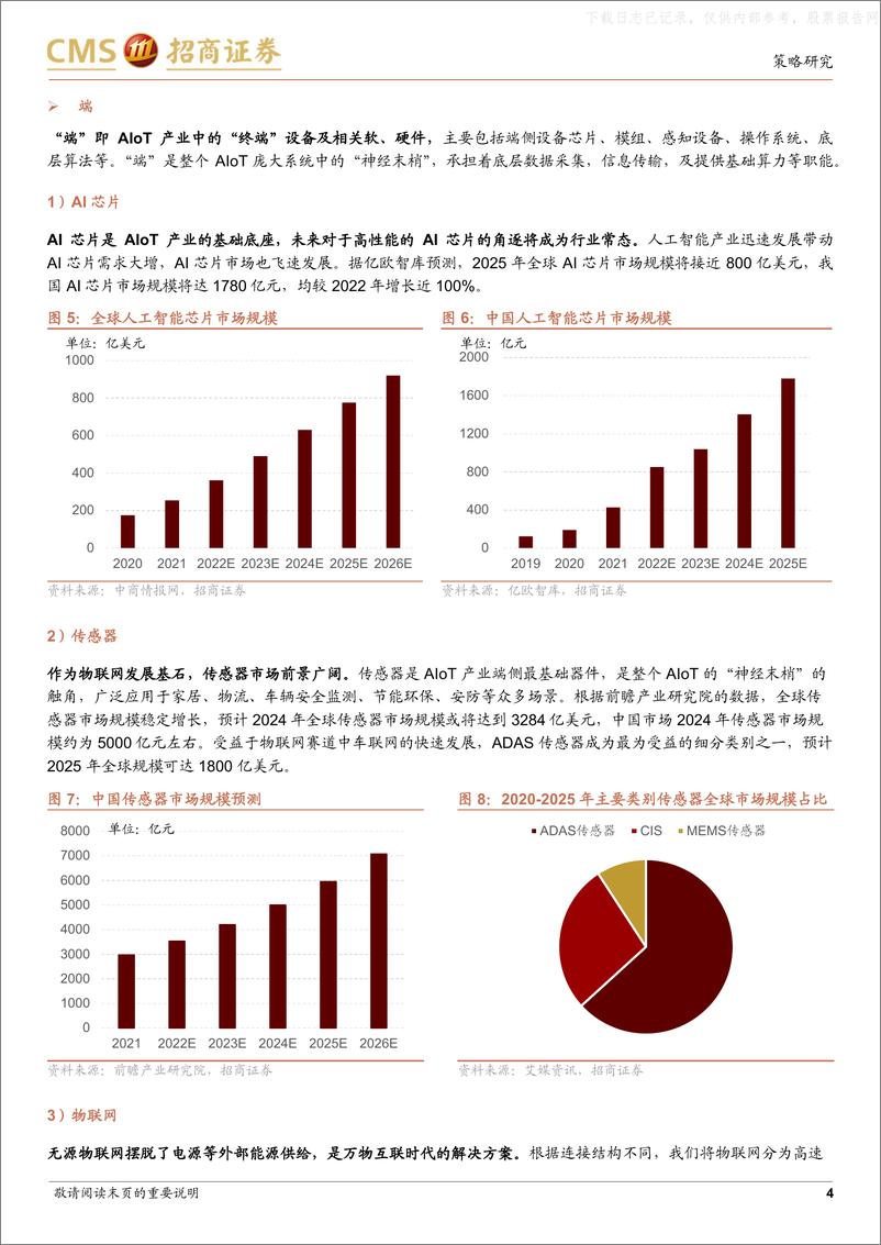 《招商证券-热门赛道跟踪系列(十六)：AIoT下的结构性投资机会-230629》 - 第4页预览图