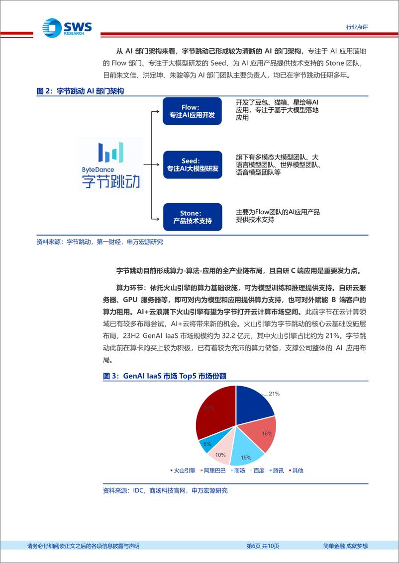 《传媒行业GenAI之四十三：AI玩具兼具教育陪伴价值，字节AI全线发力-241215-申万宏源-10页》 - 第6页预览图