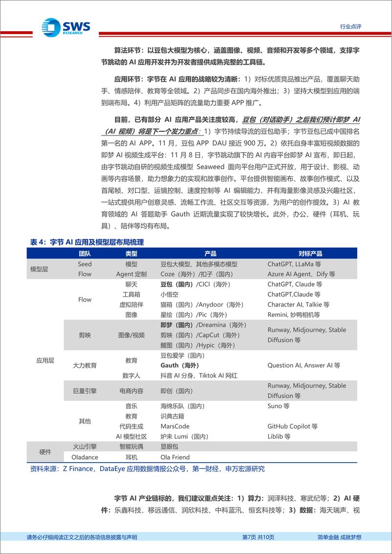 《传媒行业GenAI之四十三：AI玩具兼具教育陪伴价值，字节AI全线发力-241215-申万宏源-10页》 - 第7页预览图