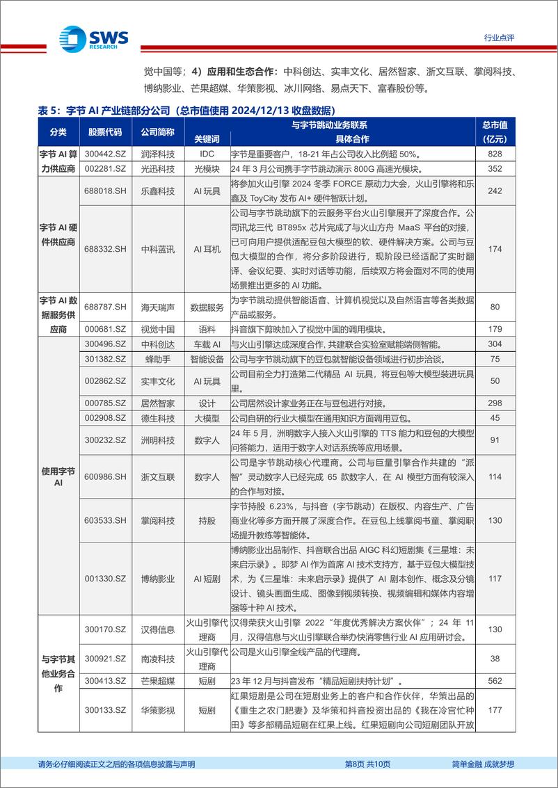 《传媒行业GenAI之四十三：AI玩具兼具教育陪伴价值，字节AI全线发力-241215-申万宏源-10页》 - 第8页预览图