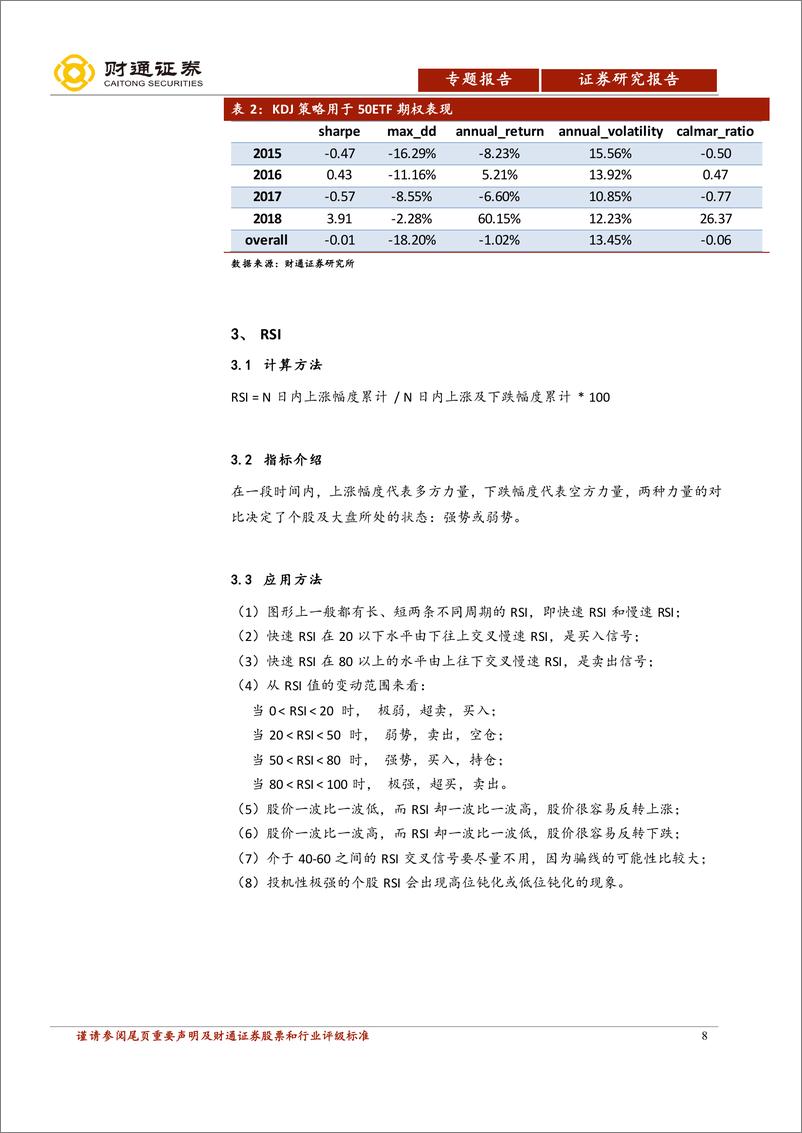 《财通证2018041期权CTA技术分析专题之二：反趋势技术指标在期权上的应用》 - 第8页预览图