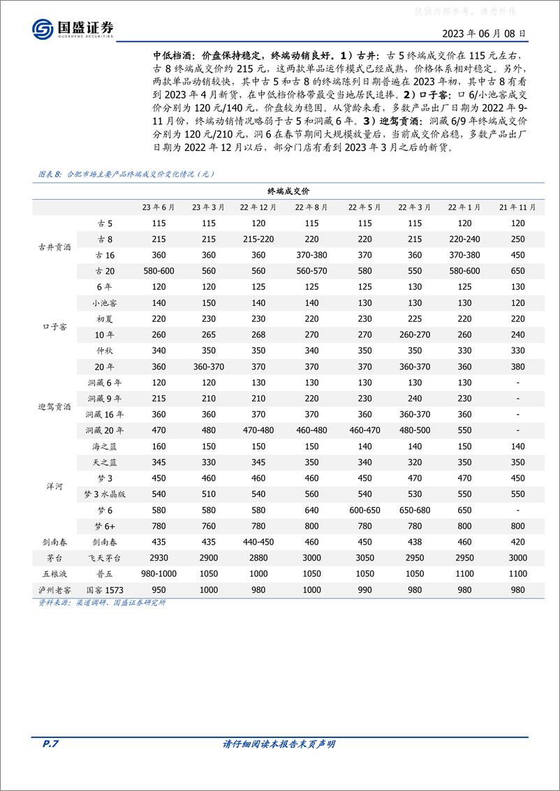 《国盛证券-食品饮料行业安徽白酒草根调研反馈：淡季平稳，龙头强势-230608》 - 第7页预览图