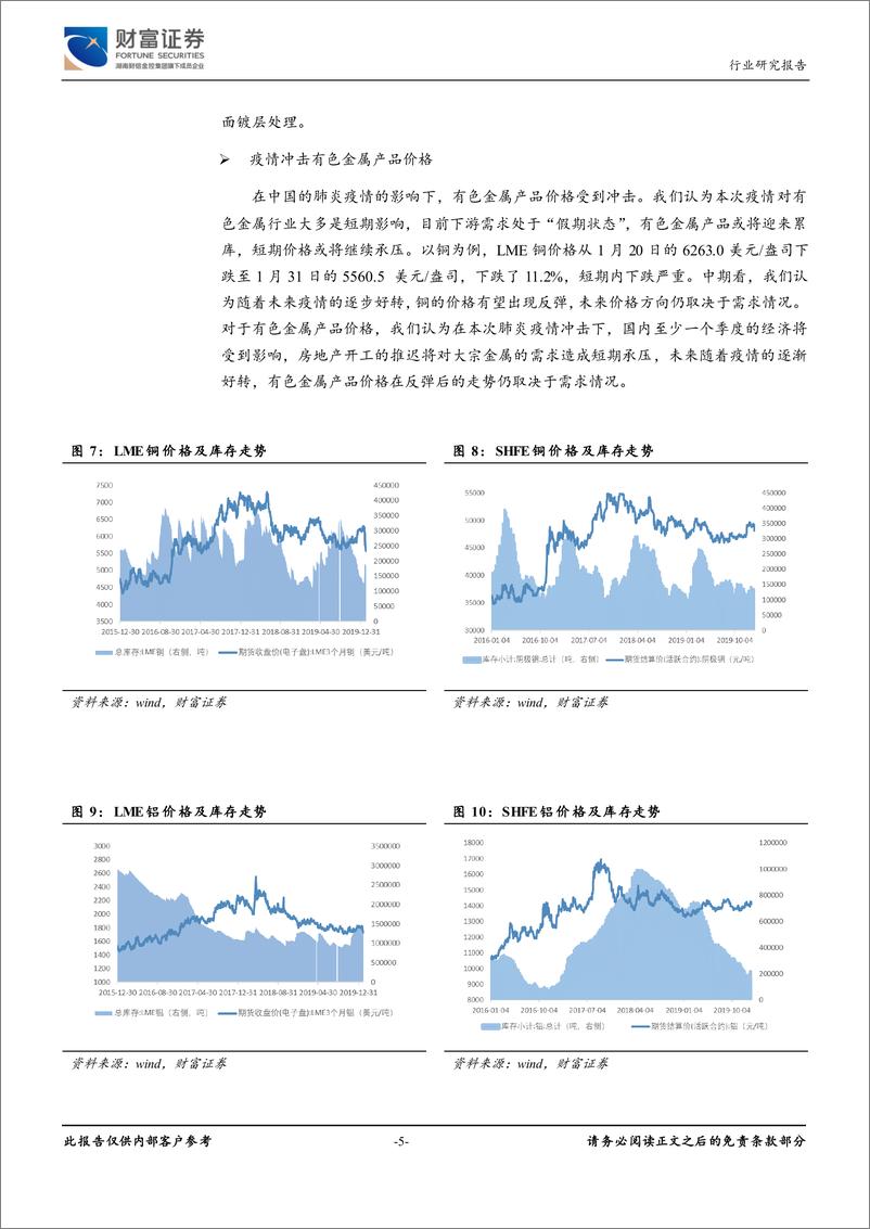 《有色金属行业：疫情冲击有色金属行情，新能源汽车行业长期向好-20200205-财富证券-12页》 - 第6页预览图