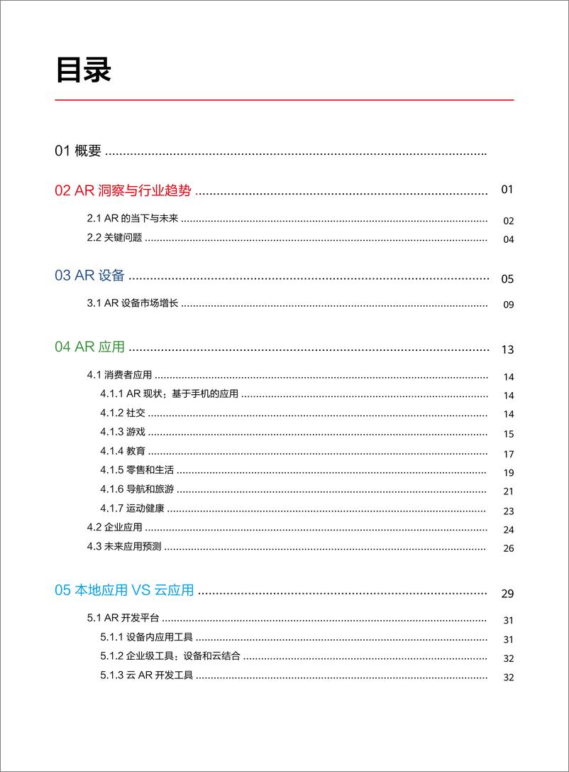 《AR洞察与应用实践白皮书-华为》 - 第2页预览图