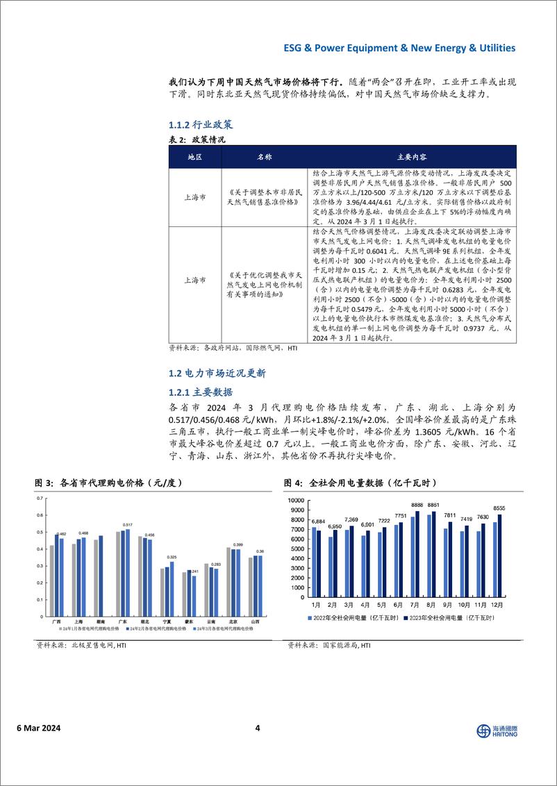 《全球能源与ESG周报：全球天然气价格上行，欧洲电价大幅提升-海通国际》 - 第4页预览图