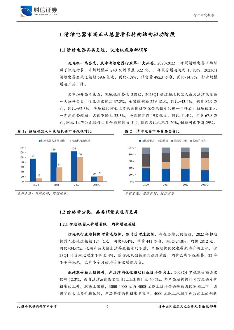 《家用电器行业深度：参考空调行业，以必选家电视角看清洁电器发展-20230625-财信证券-24页》 - 第6页预览图