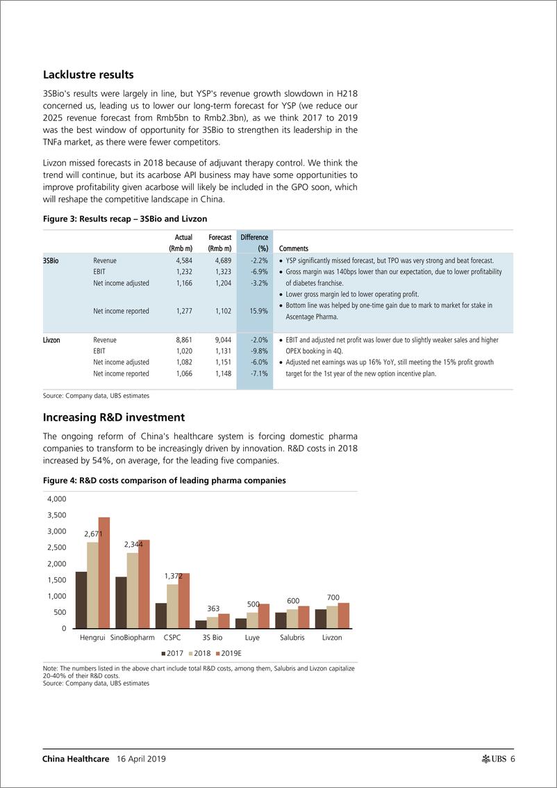 《瑞银-中国-医疗保健行业-中国医疗保健业：回顾2018财年制药业的业绩-2019.4.16-72页》 - 第7页预览图