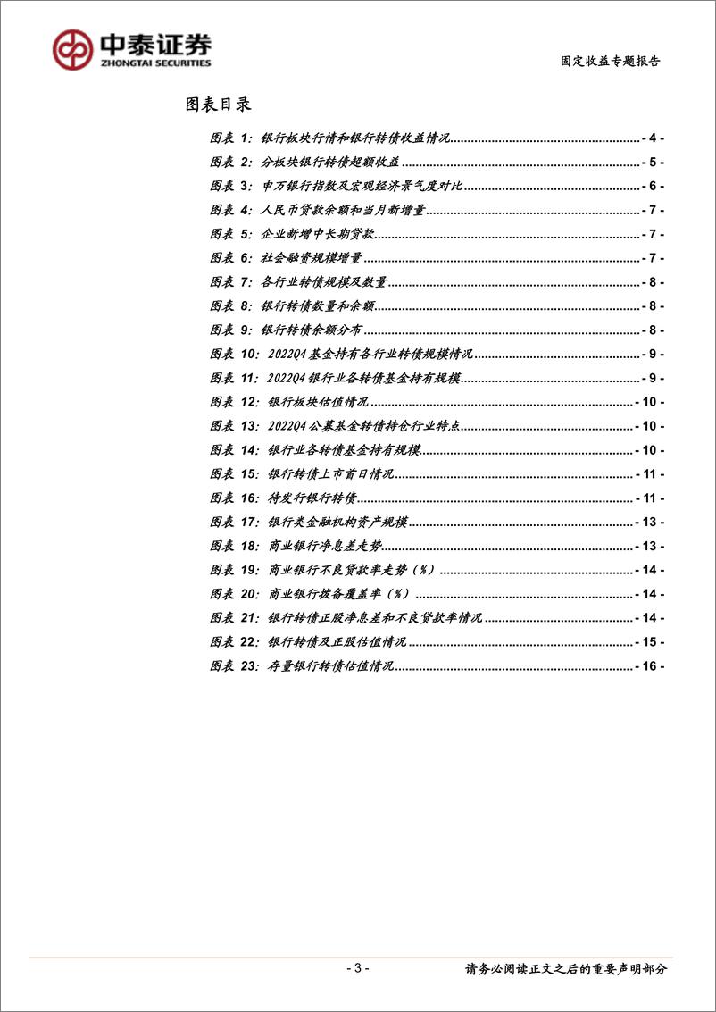 《可转债研究大图谱系列之四：银行转债梳理-20230315-中泰证券-18页》 - 第4页预览图