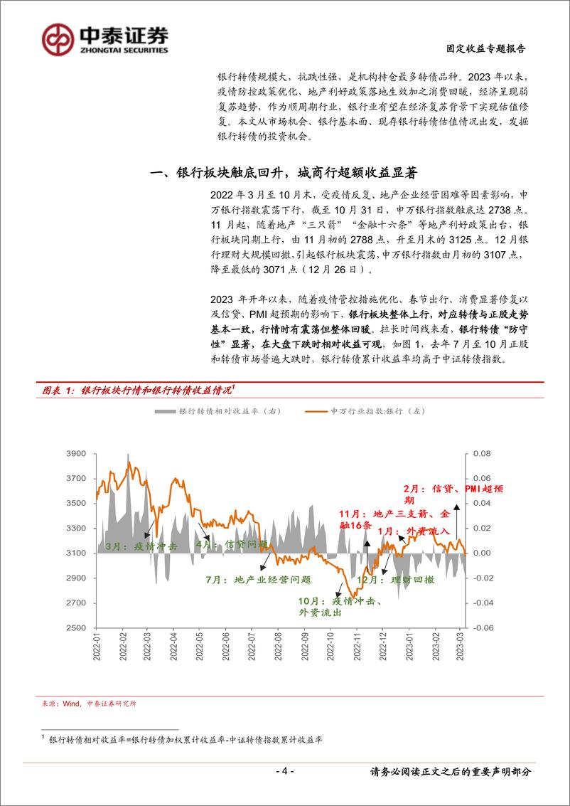 《可转债研究大图谱系列之四：银行转债梳理-20230315-中泰证券-18页》 - 第5页预览图