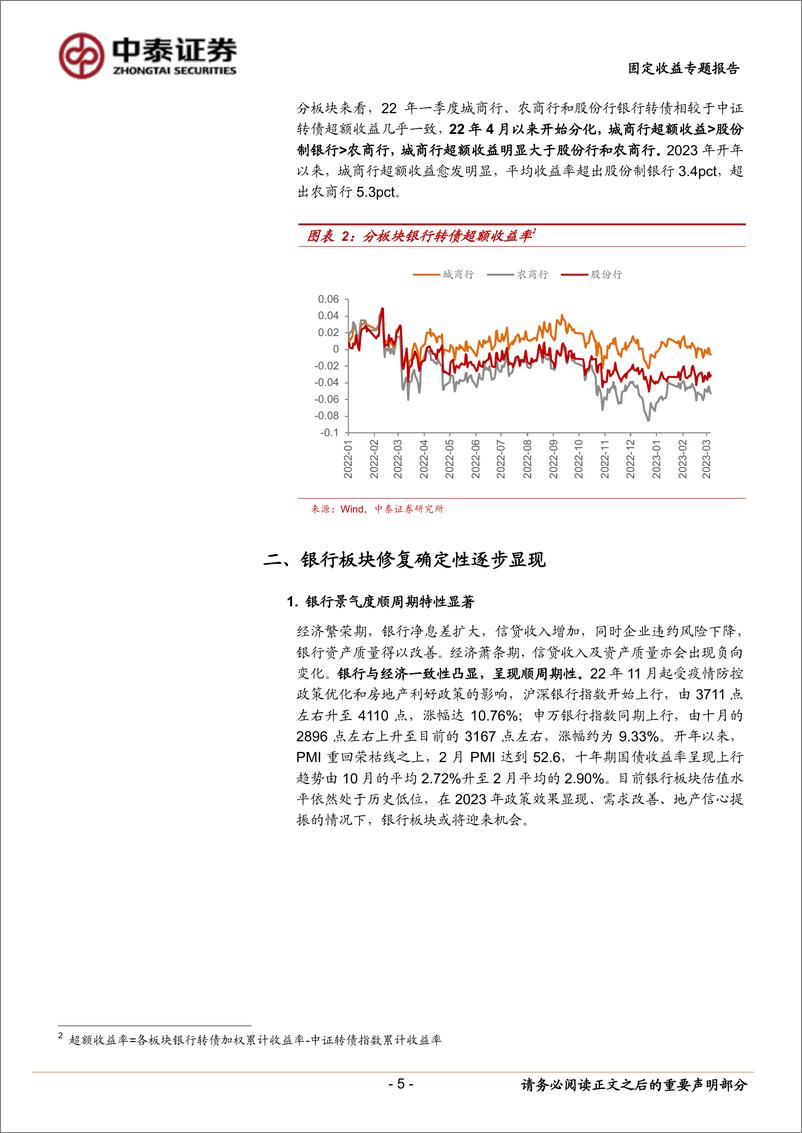 《可转债研究大图谱系列之四：银行转债梳理-20230315-中泰证券-18页》 - 第6页预览图