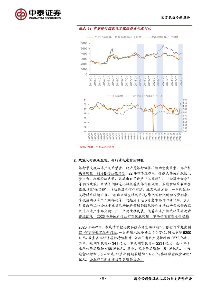 《可转债研究大图谱系列之四：银行转债梳理-20230315-中泰证券-18页》 - 第7页预览图