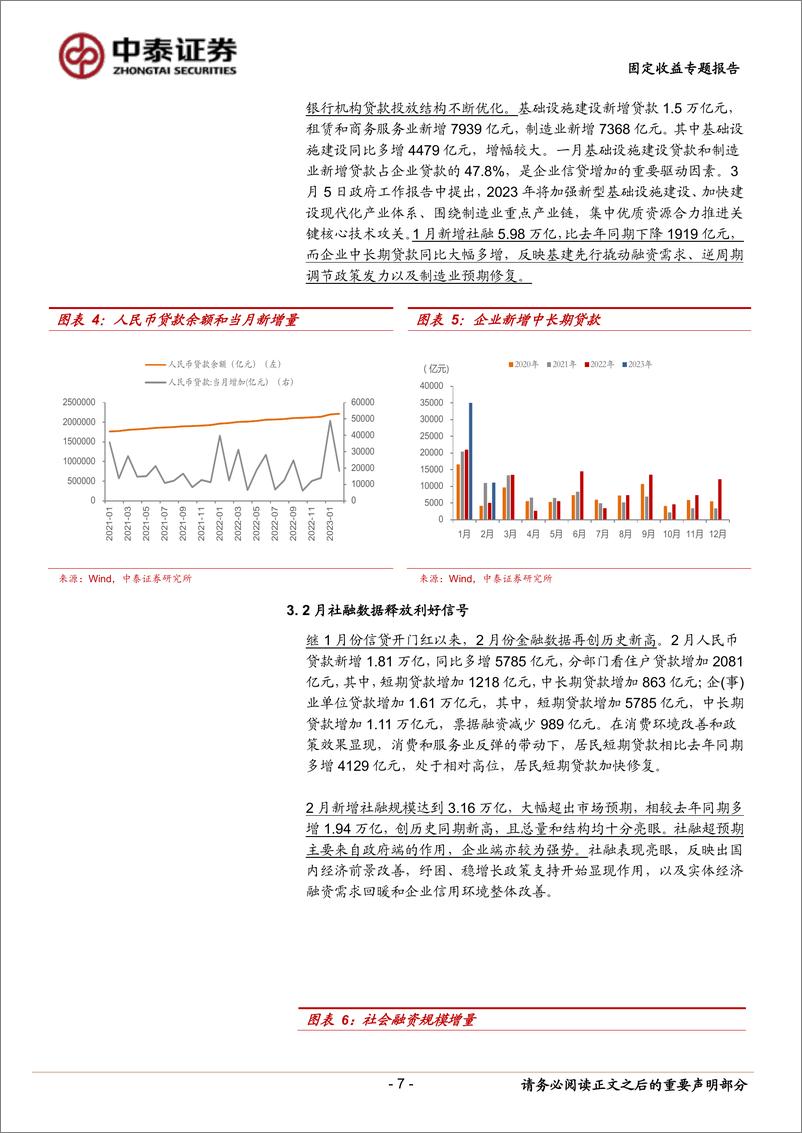 《可转债研究大图谱系列之四：银行转债梳理-20230315-中泰证券-18页》 - 第8页预览图